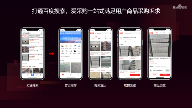 營銷新陣地增長新機(jī)遇 ，百度愛采購產(chǎn)品正式上線