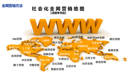 【智聯(lián)網(wǎng)絡(luò)培訓(xùn)】“全面解讀全網(wǎng)推廣各項操作細(xì)節(jié)”培訓(xùn)課程進(jìn)行中